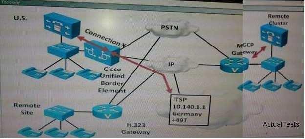 C. router eigrp SAF! service-family ipv4 autonomous-system 1! topology base exit-sf-topology exit-service-family! D.
