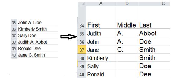 Optional: Text Functions Worksheet Tab If you finish early, string together the names in rows 13 through 16 Columns A, B and C.