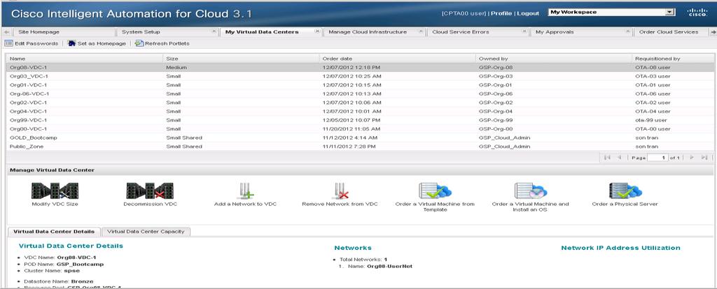 VDC Lifecycle Management Actions for managing VDC My Virtual Data Centers Portlet Size Modify VDC Size Order a Physical Server Size Decommission