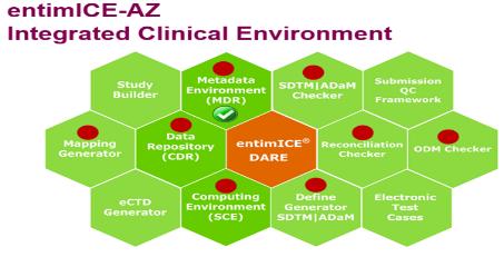 ENTIMICE-AZ The name entimice is the abbreviation for the Entimo Integrated Clinical Environment.
