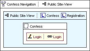 Contributed Talk Figure 3. Public Site-View state. By selecting the Public Site-View state, the default site-view page state is selected (the Confess page in our case).