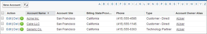 For example, this image shows a list view that displays only active accounts in the org whose Billing City is equal to San Francisco.