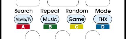 Remapping the Colored Buttons The colored button assignment on the AV receiver's remote controller can be remapped to match that on the remote controller of the component whose remote control code