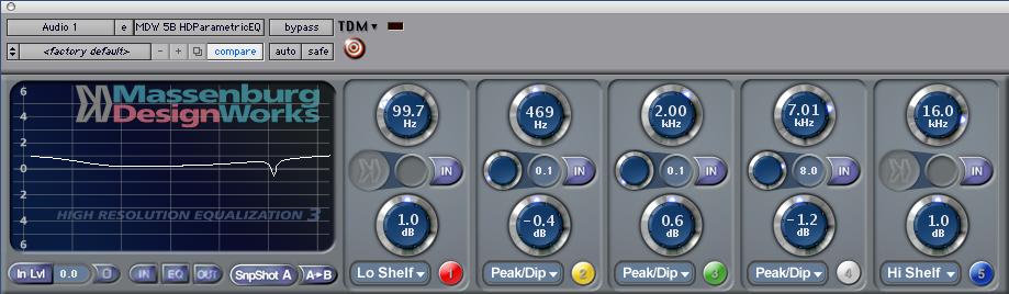 chapter 3 Using MDW EQ The MDW EQ 5-Band Plug-In Window Plug-In Controls EQ Band 1 EQ Band 2 EQ Band 3 EQ Band 4 EQ Band 5 Input Attenuator Internal Overload Indicator Phase Reverse Switch Input