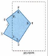 Polygon Clipping modification of line clipping goal: one or more closed areas Sutherland-Hodgman Polygon Clipping processing polygon boundary as a whole against each window edge output: list of