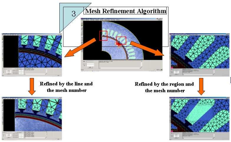 Using this technique, more accurate results can be obtained in pre-defined lines and regions. Another feature of our GUI 2D FEM pre-processor is efficient mesh control algorithm.