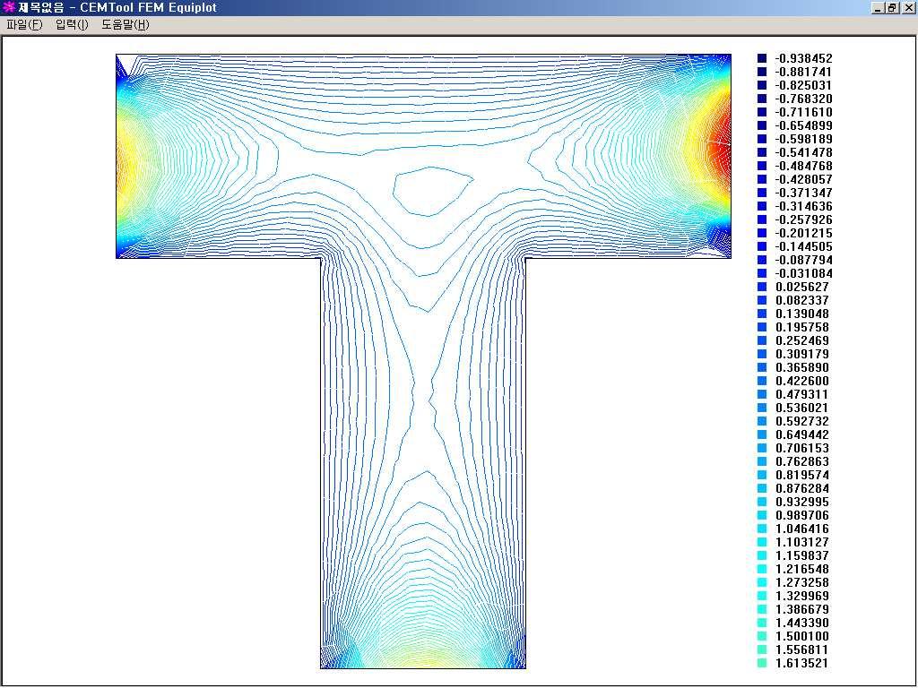 In CEMTool 3D FEM pre-processor, it is easy to enter simple 3D model shapes.