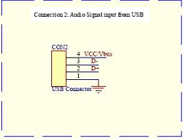 Audio Resolution 16 bit Audio Sample Rate 48 KHz Audio data compression yes Audio Channels 2 Audio Input Type USB2.