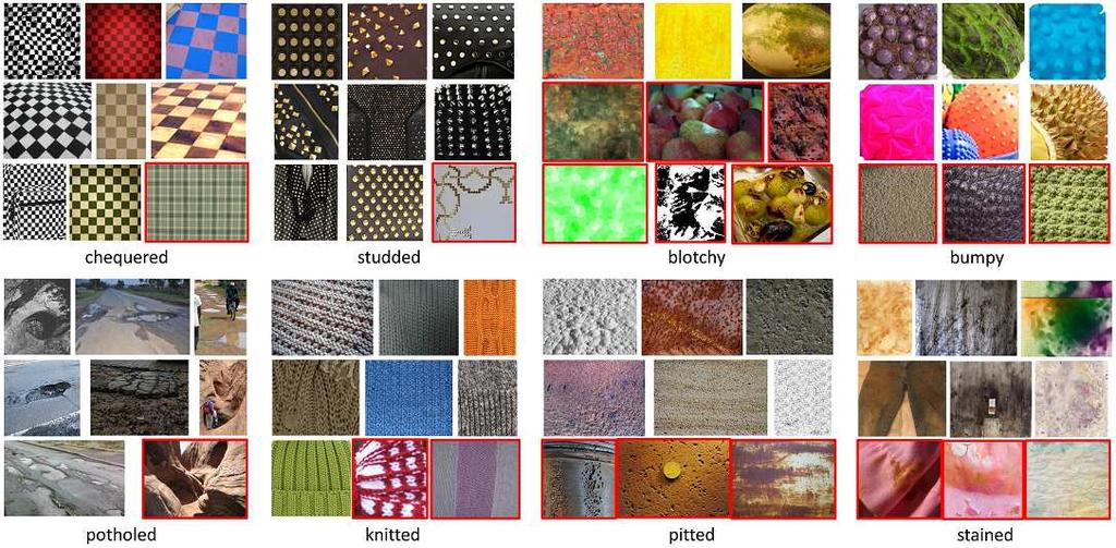 Figure 8. Example images from the DTD dataset. With our LFV method, the chequered, studded, potholed, and knitted image classes are the best classified classes (around 97.5%, 97.5%, 95.0%, and 92.