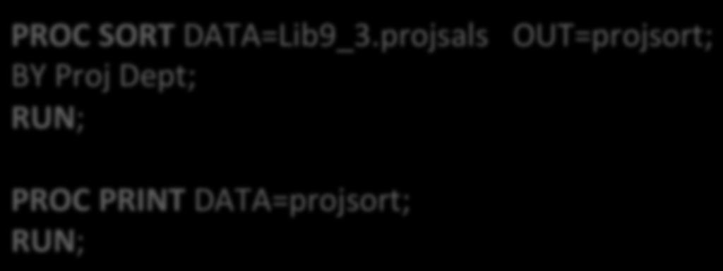 Remember to work on sorted data.. PROC SORT DATA=Lib9_3.