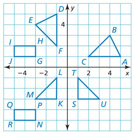 Your Turn Identify any congruent figures in the coordinate plane. Explain.