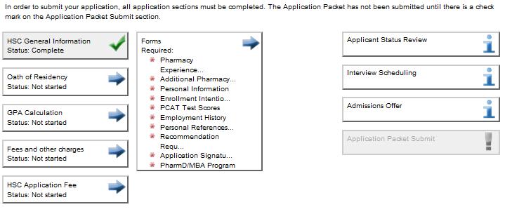 MERLIN Documentation: Applicant Interface 11 NOTE: Applications vary from school to school. Complete all the modules that are listed on your application before it can be submitted.
