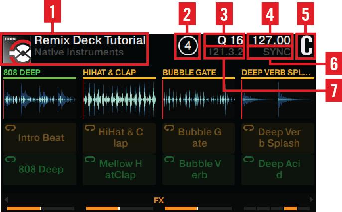 Hardware Reference The Deck Remix Deck Remix Deck View The Remix Deck view on D2 provides information about: (1) Artwork graphic, Set title and Artist name. (2) Loop size: from 1/32-32 beats.