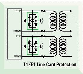 is low level IC gate oxides are thinner and are more vulnerable