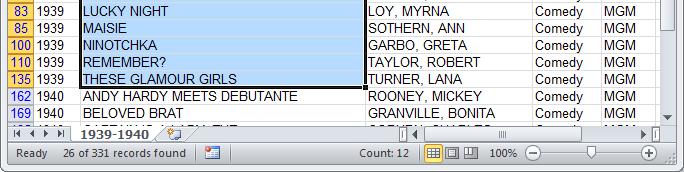 Count selection 1. With the movies spreadsheet open 2. Filter the spreadsheet by Comedy and MGM 3. Select the names of the movies in column B that are from 1939 4.