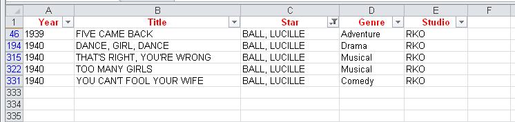 The images below show a database of movies with AutoFilter selected, and then the same movie database filtered for the Star Lucille Ball.