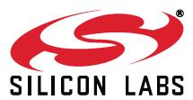 Disclaimer Silicon Labs intends to provide customers with the latest, accurate, and in-depth documentation of all peripherals and modules available for system and software implementers using or