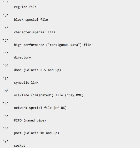File type in linux/unix (the first