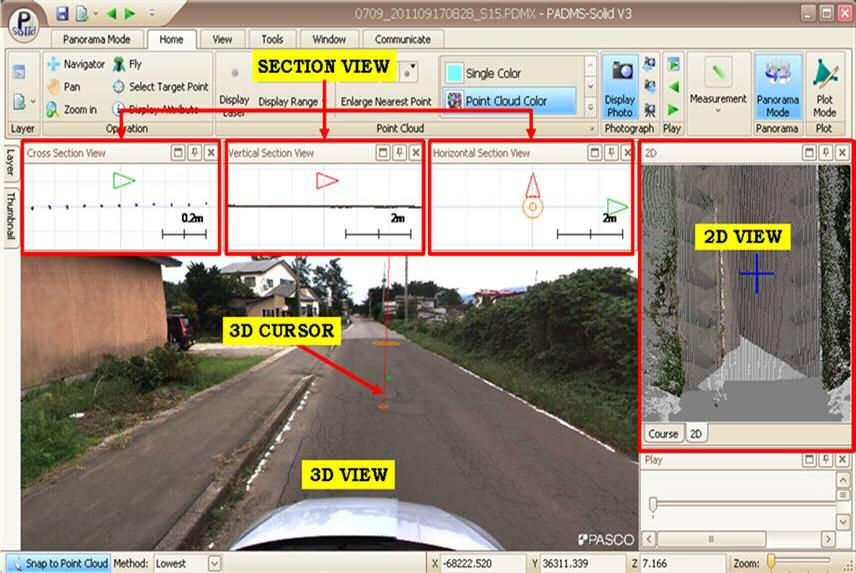 where all data input and acquisition mainly occur) 2D View ( A secondary view