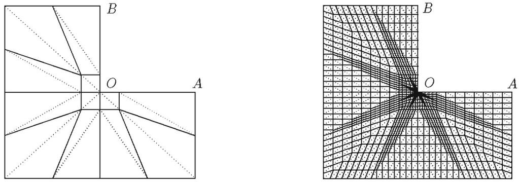 78 J Sc Comput (2017) 70:60 84 Fg. 13 Meshes (Algorthm 3.4) for the L-shaped doman: T 0 (left) andt 3 (rght), κ 1 = 0.2 Fg. 14 Meshes (Algorthm 3.