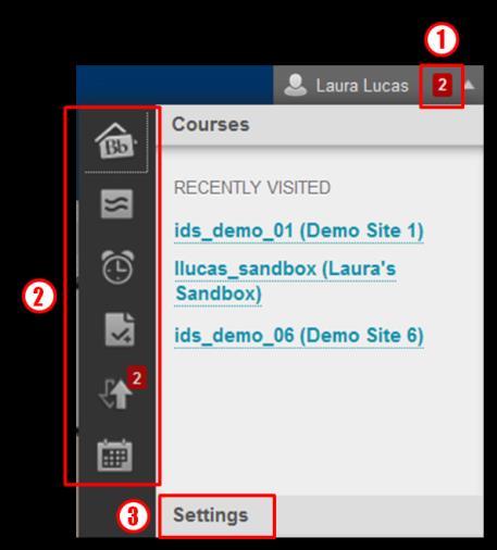 4.3 Notifications Blackboard pushes notifications of course updates to users. Note that notifications are only effective if you assign due dates to your assignments, quizzes, and tests.