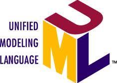 UML (Unified Modeling Language) Zašto UML (odnosno korištenje jedne notacije)?