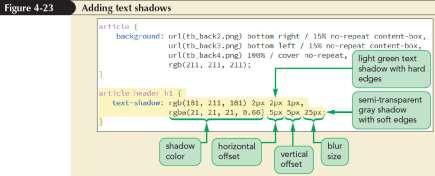 Creating a Text Shadow (continued) INFS 2150 - Introduction to Web Development 33 Creating a Box Shadow Any block element can be shadowed by using the box-shadow property box-shadow: color offsetx