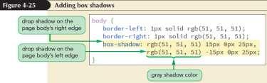 Creating a Box Shadow (continued
