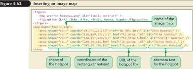 Defining a Client-Side Image Map (continued 2) Hotspot within the map element can be defined using the following element: <area shape= shape coords= coordinates href= url alt= text /> shape is the
