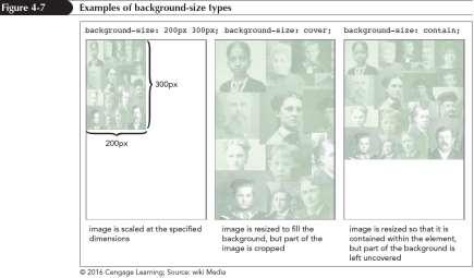Sizing and Clipping an Image By default, the size of a background image equals the size stored in its image file This size can be changed by using the following property: background-size: width