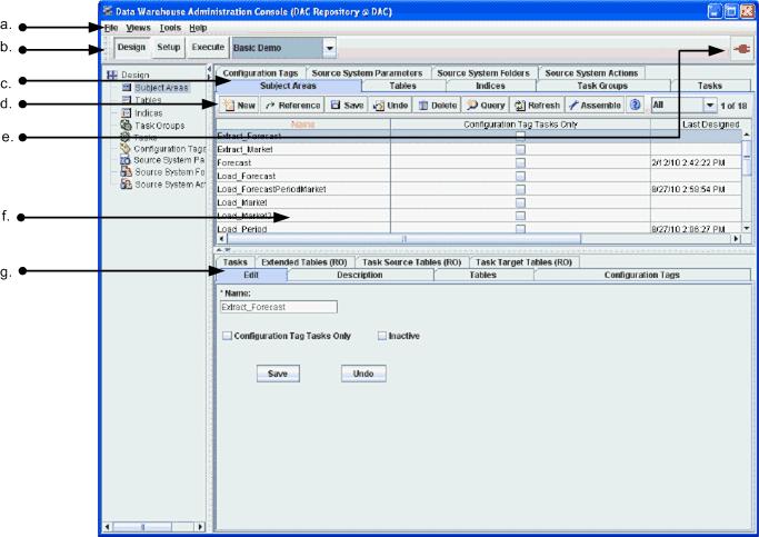 DAC User Interface Overview Figure 2 6 DAC Main Window Menu Bar Commands Views Buttons Key to figure: a. File menus b. Views button and container drop-down list c. Top pane tabs d. Top pane toolbar e.