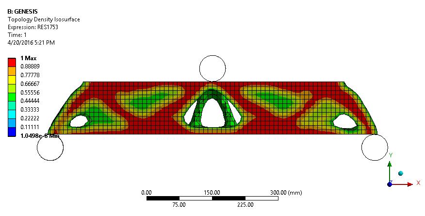 Figure 4. Topology density isosurface result for the bumper beam Figure 5. Displacement for initial design (with uniform density value of 0.3) Figure 6.
