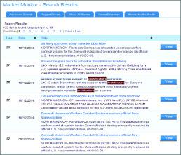 14 Advanced Search The Market Monitor Advanced Search form has a smaller number of fields than the Contract Advanced Search from.