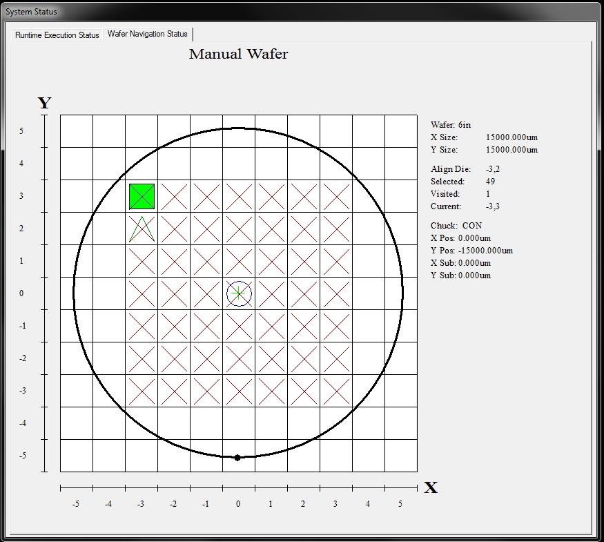 10. While the test is running, the Wafer Navigation Status Window will