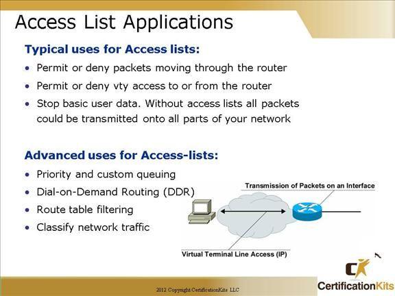 Cisco CCNA ACL Part II Cisco CCNA Access List Applications This slide illustrates common uses for IP access lists.