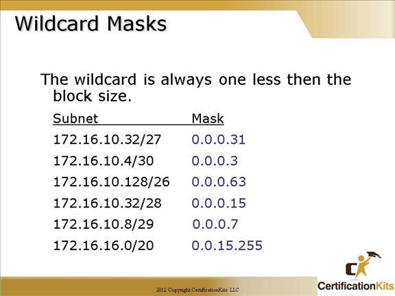 This is a review of wildcard masks, as first discussed when configuring OSPF. You really need to know these!! 172.16.10.32/27 or 0.0.0.31 matches a last octet value between 32 and 63. 172.16.10.4/30 or 0.