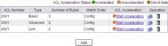 Table 2 ACL configuration task list Task Creating an ACL Configuring a Basic ACL Rule Configuring an Advance ACL Rule Configuring an Ethernet Frame Header ACL Rule Configuring ACL Acceleration