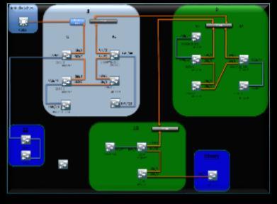 Network Controller Services Topology and Device Discovery Flow and Fabric Management Security, Monitoring and Diagnostics