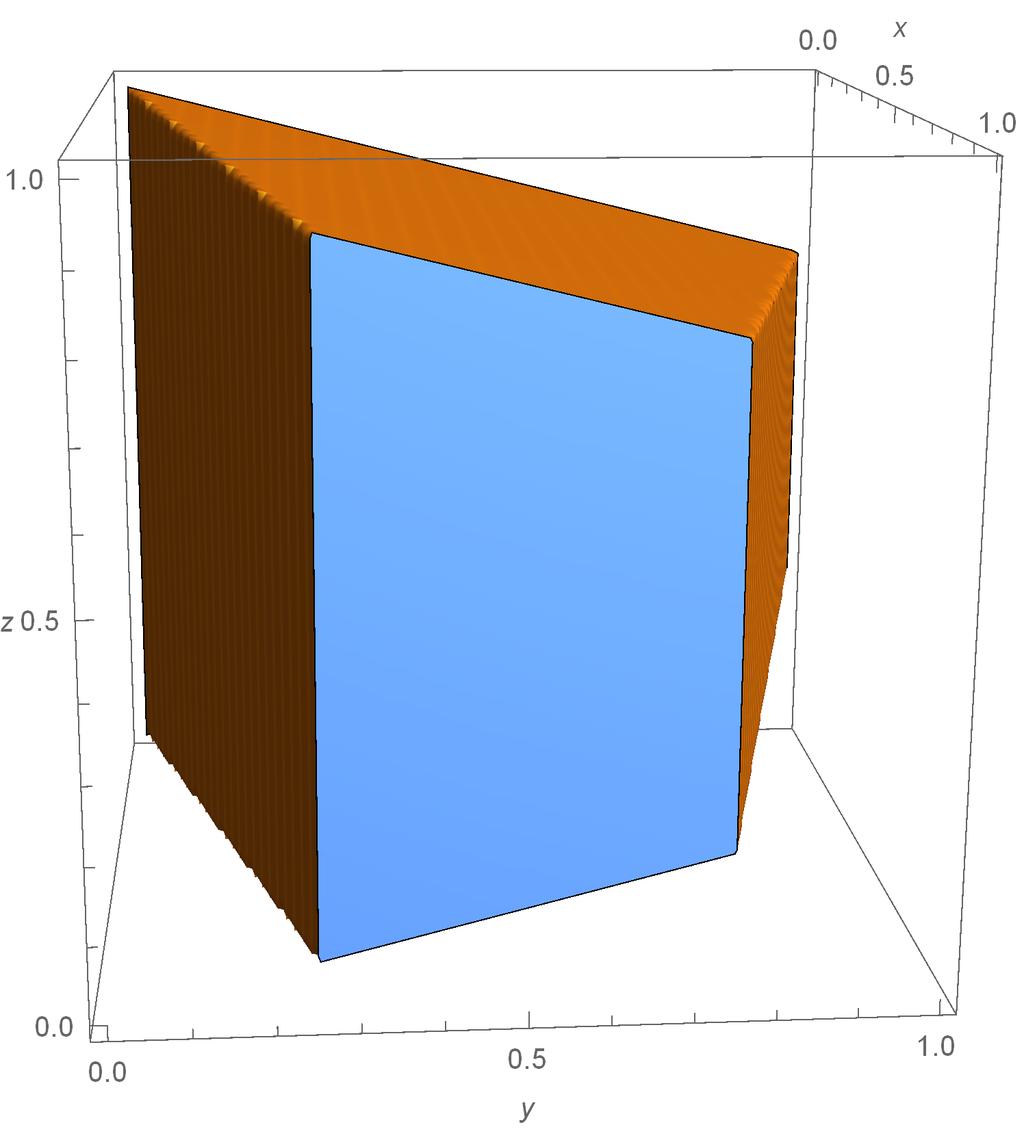 Simplex method and the Klee-Minty cube Simplex method solves a problem of maximising a linear objective over a polytope defined by a system of inequalities by travelling from one vertex to another