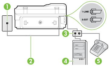 NOTE: If your computer has only one phone port, you need to purchase a parallel splitter (also called a coupler), as shown in the illustration.