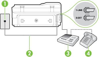 3. If you have a parallel-type phone system, remove the white plug from the port labeled 2-EXT on the back of the printer, and then connect a phone to this port. 4.