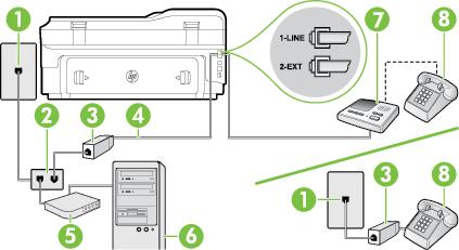 4. Using the phone cord supplied in the box with the printer, connect one end to your telephone wall jack, then connect the other end to the port labeled 1-LINE on the back of the printer.