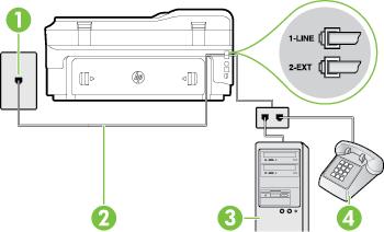 If your computer has two phone ports, set up the printer as follows: Figure C-16 Back view of the printer 1 Telephone wall jack 2 Use the phone cord supplied in the box with the printer to connect to