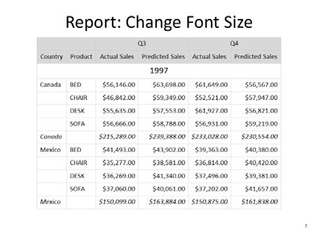 STRATEGY: CHANGE FONT SIZE The next strategy is to change the font size of the header and data rows of the table. Remember, the default font size for tables is 20 point.