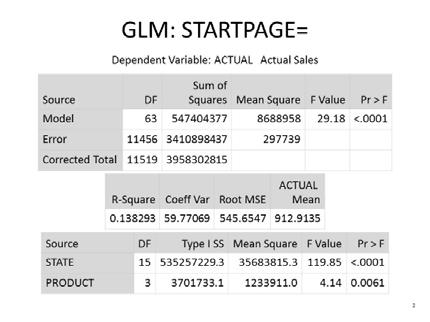 Output 16. PROC GLM Select (Slides 1 and 2 of 6) Note that there are options in the MODEL statement for controlling the output that is displayed. SS1 and SS3 are such options.