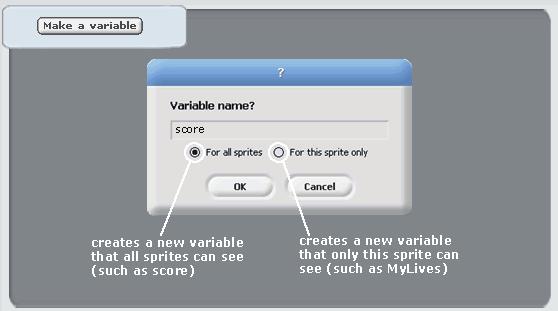 The variables can store numbers or strings (sequence of characters).