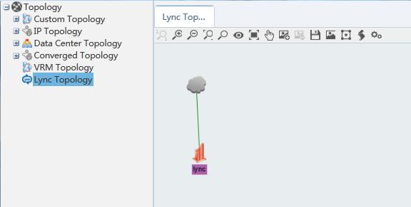 Managing the Lync topology The Lync topology is based on the IMC Enterprise and Standard platform topology and provides the following functions: Intersite topology Displays logical connections among