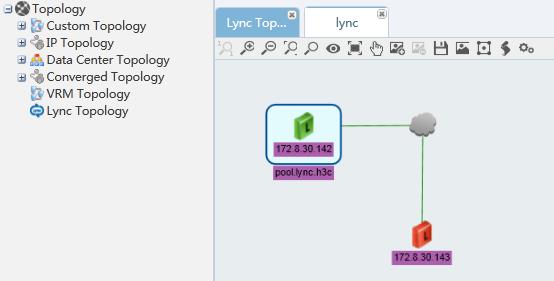 Managing an intrasite topology Use the Lync Topology page to access the topology page of a Lync site and manage nodes within the site.