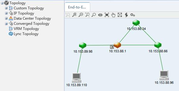 Performing an end-to-end test After the source and destination endpoints are selected, the end-to-end topology is automatically added to the Lync topology.
