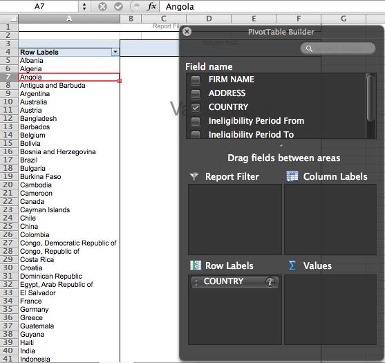 soon as you drop Country under Row Labels you should see a list of country names appear in the PivotTable box. This list is alphabetical and each country name should be listed only once.